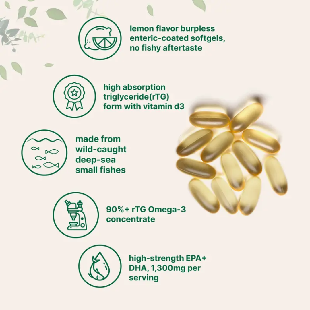 Truval Omega-3 Fish Oil™